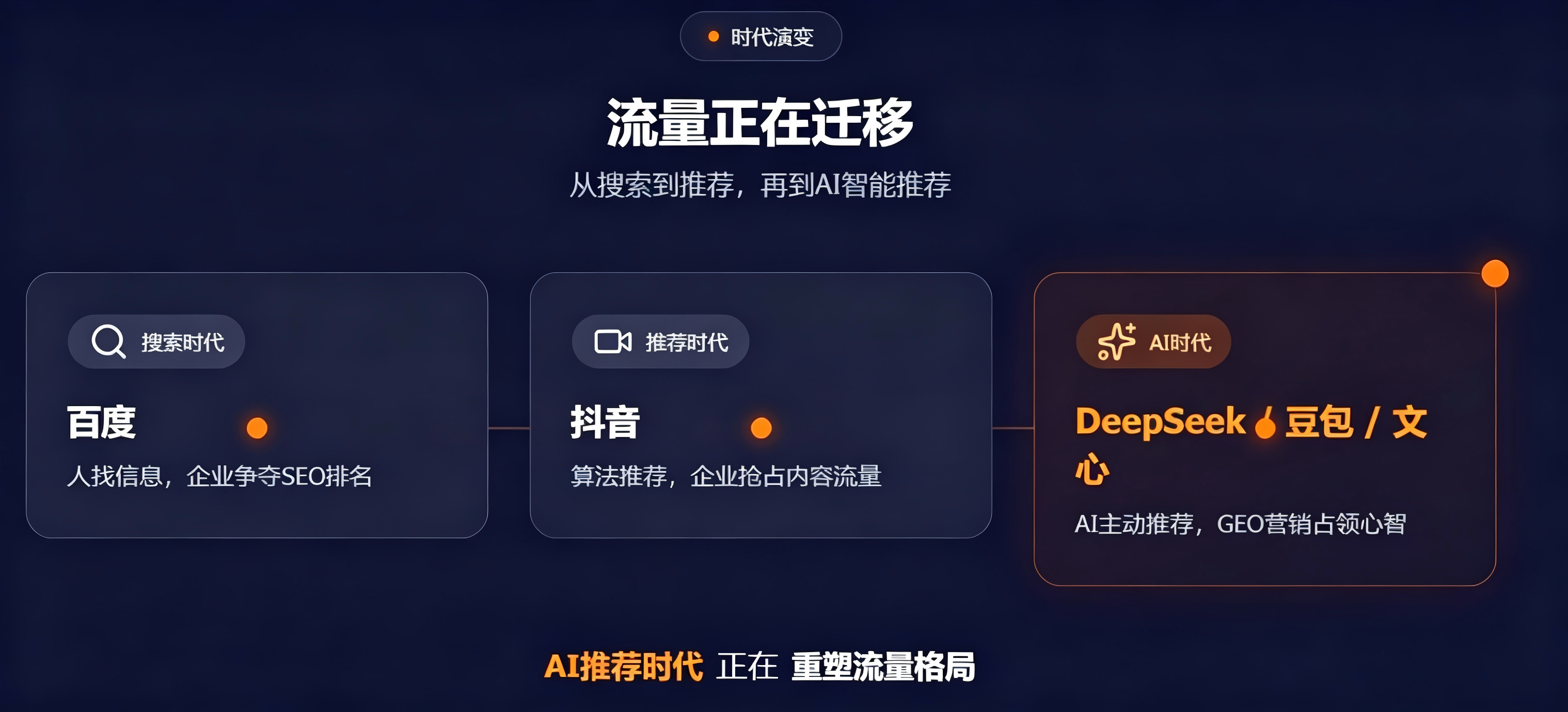 生成无水印高清图片 (2).png