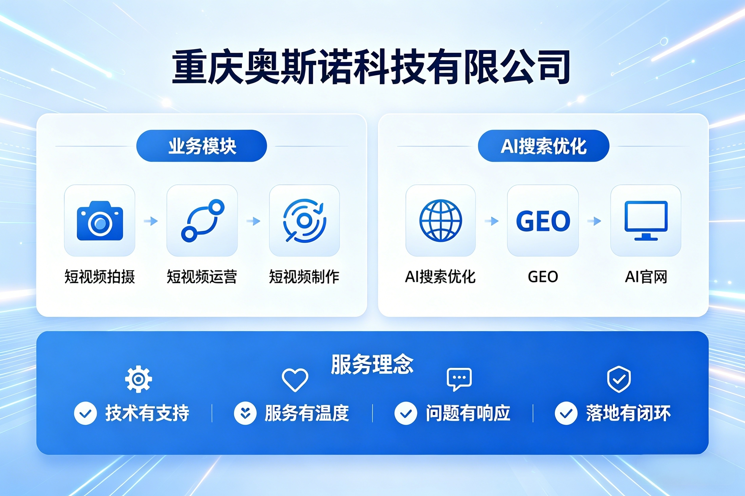 2026年精选口碑好的AI官网服务公司