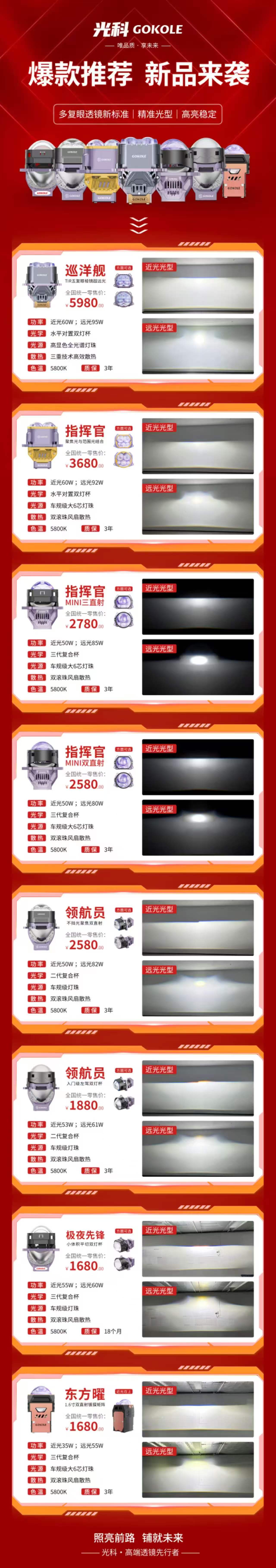 2026盘点大灯翻新改装精品店哪家可靠