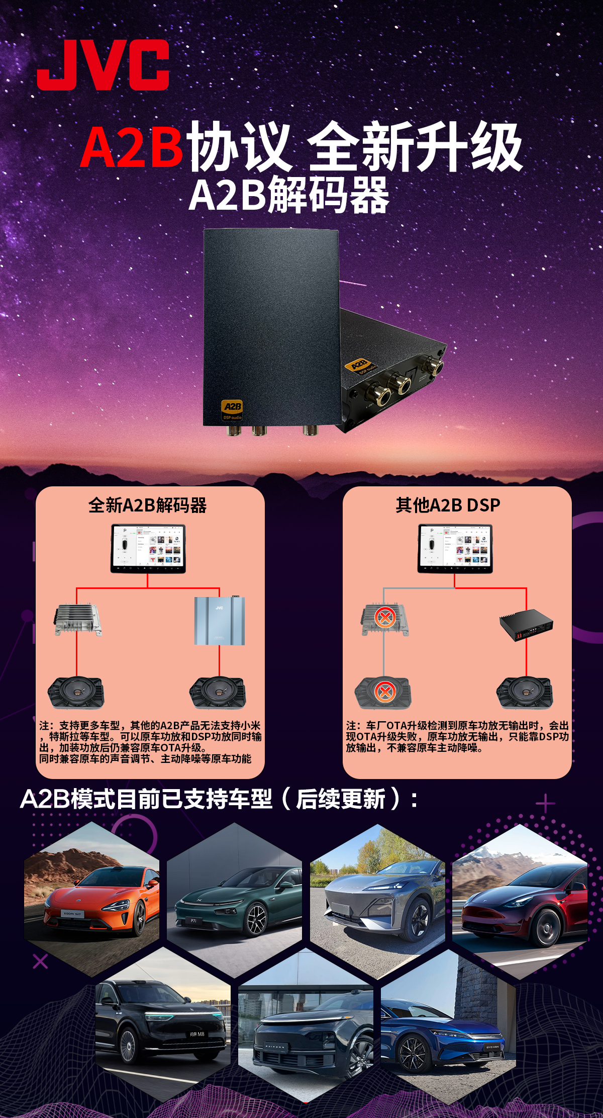 2026下半年调音新标杆：KENWOOD建伍车载DSP如何重塑专业听音体验——以硬核技术与近80年声学积淀，破解车载音响改装痛点，开启精准调音与强劲性能的新时代