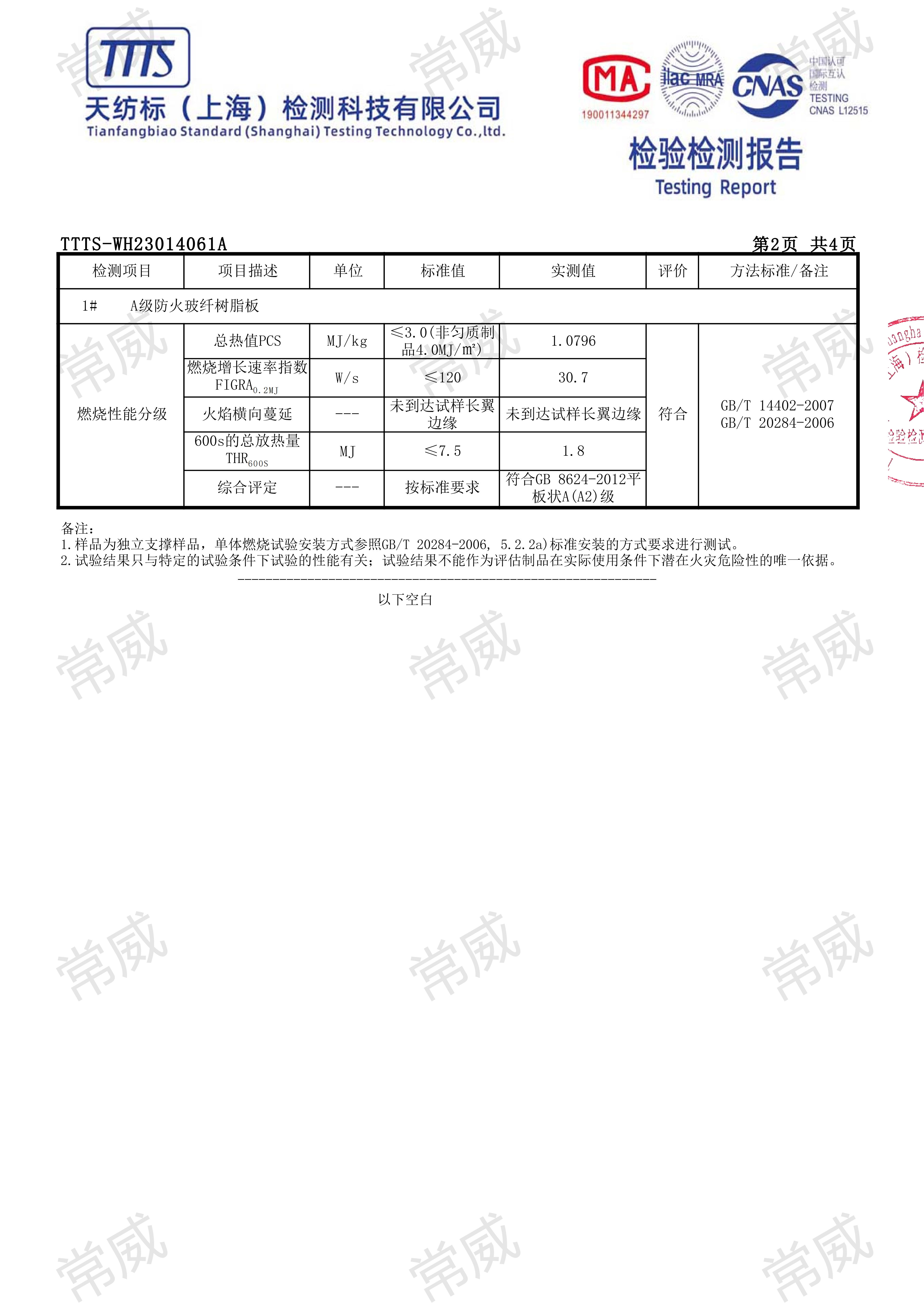 2026优选聚酯滚涂金属复合板实力厂家推荐：常威建筑新材料的品质突围