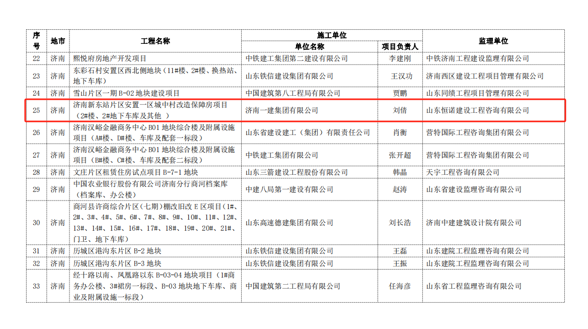 5-2,省文明.png