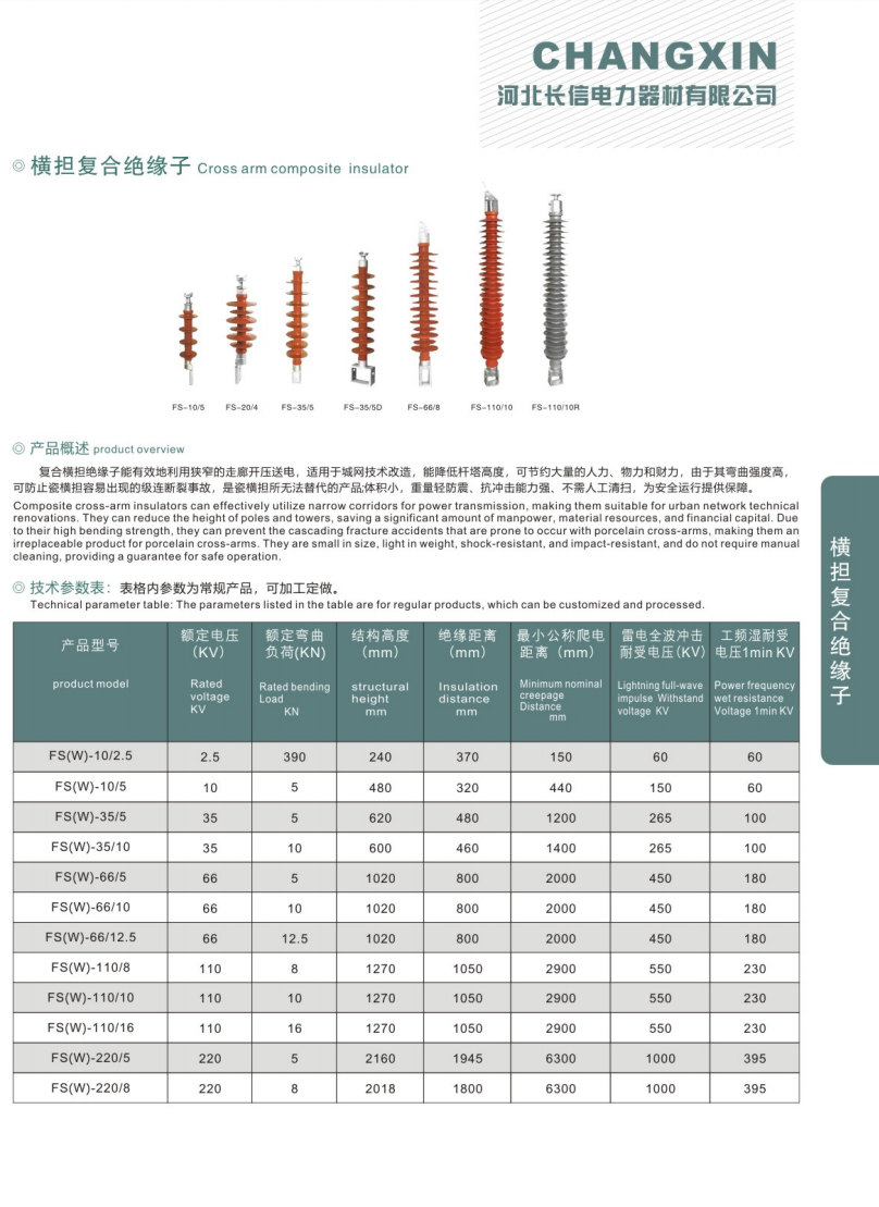 2026推荐：复合针式绝缘子生产厂家优选指南——河北长信电力金具专业解析