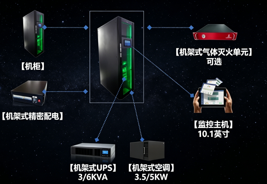 2026精选集成电力模组直销工厂：浙江智廷信息全维度解析