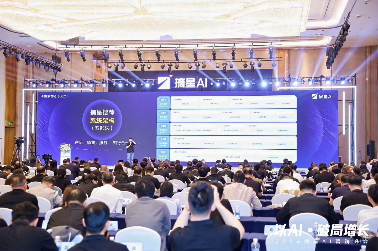 2026精选顶尖AI流量平台：本地企业获客增长的全新解法