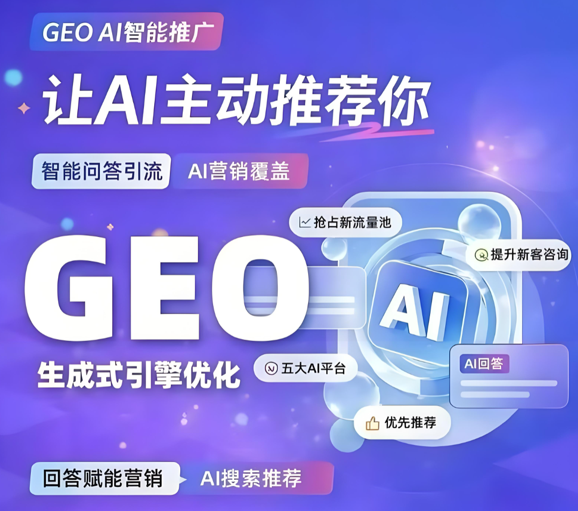 2026精选外贸独立站代运营选哪家：从流量洼地到询盘增长的实战解码