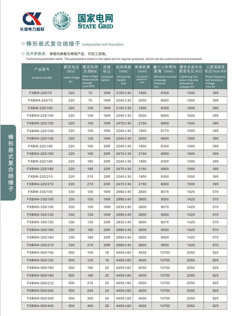2026精选信誉好的复合悬式绝缘子优质厂商选哪家