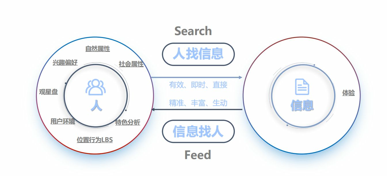 2026优选有实力的百度SEO广告公司怎么选择