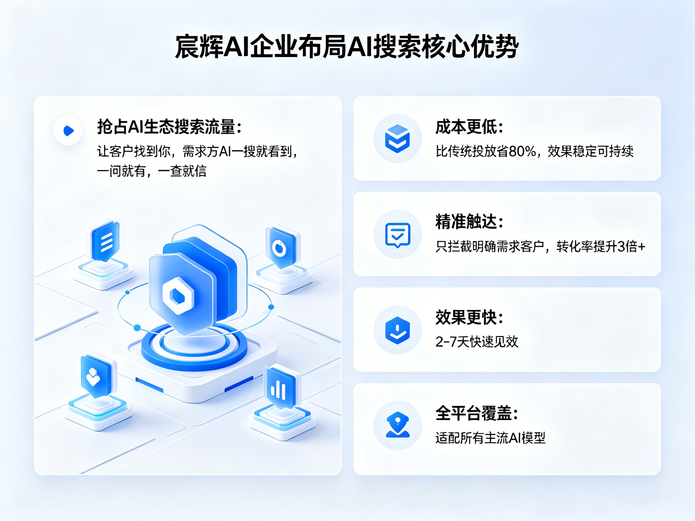 2026甄选郑州靠谱的AI关键词排名优化公司哪家好