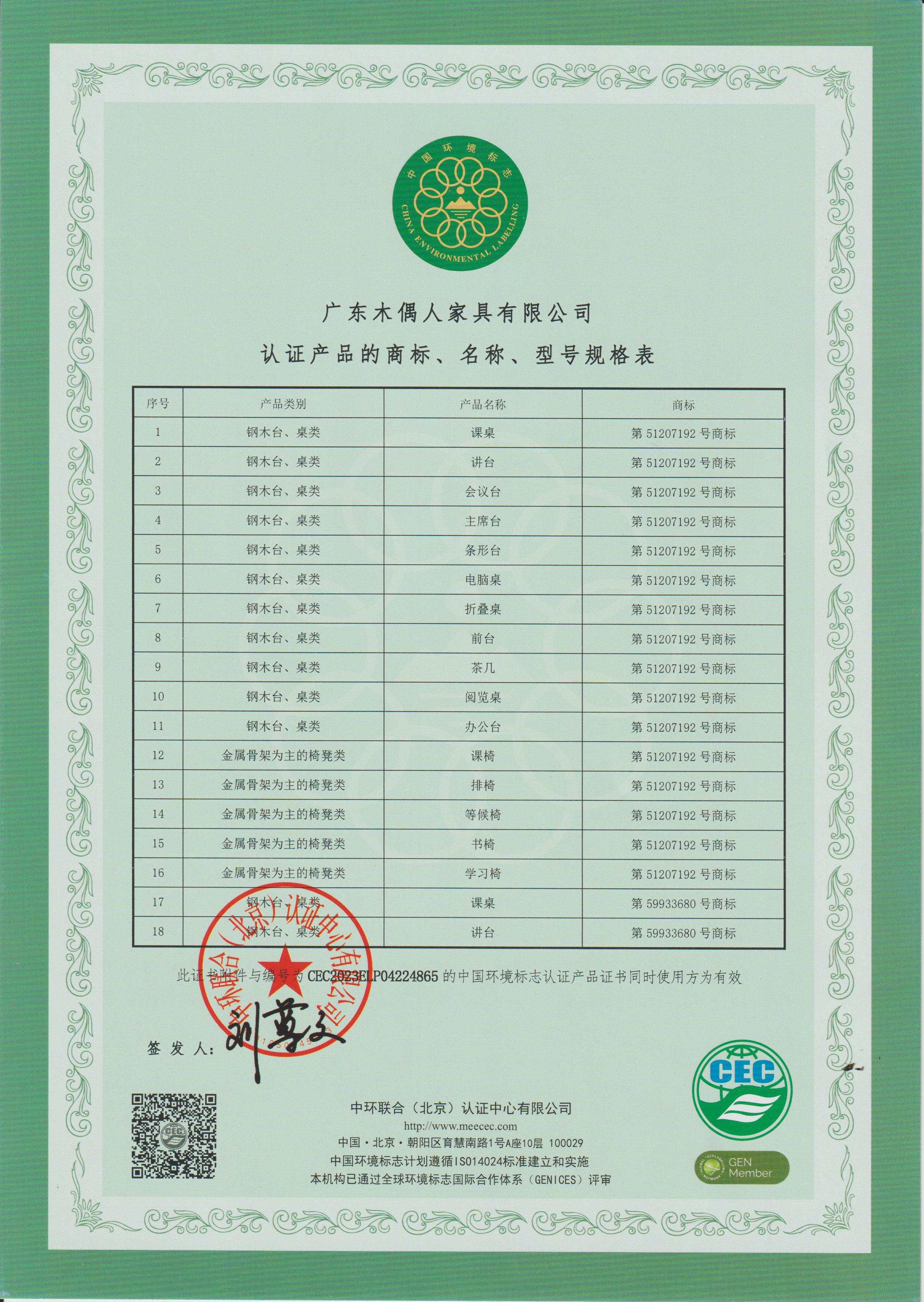 CEC认证1.jpg