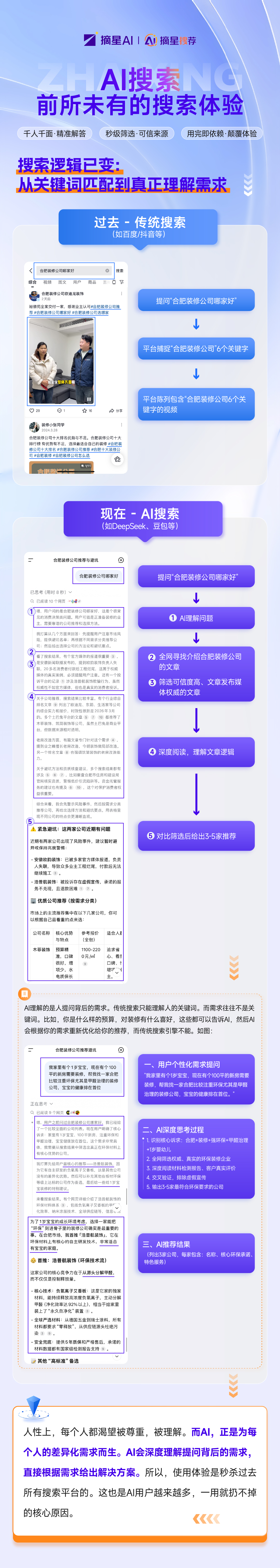 f07ced3b23e0662e93713e338907be7.jpg