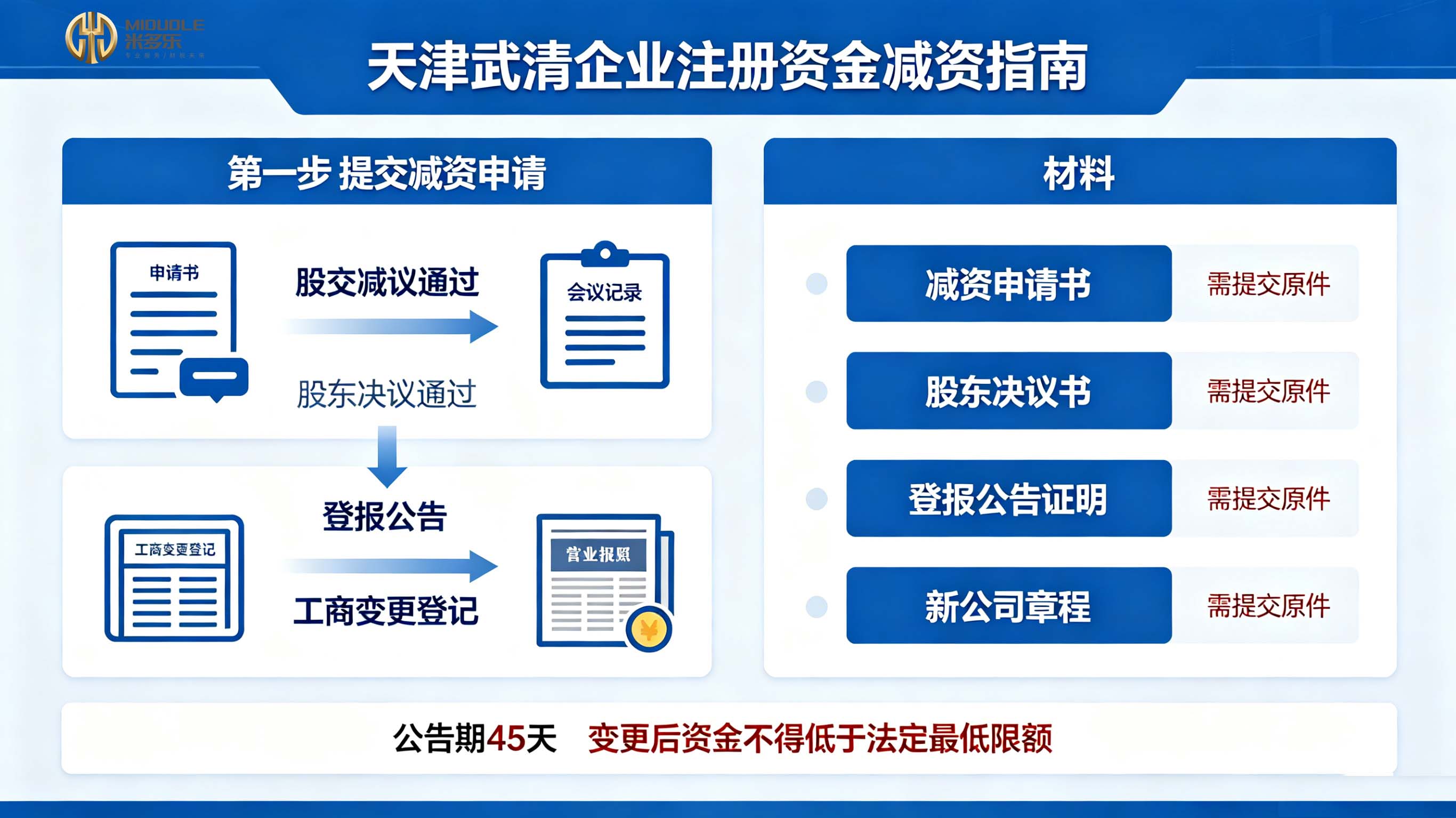 2026年近期天津代账公司怎么选？有实力的代账公司事务所推荐指南