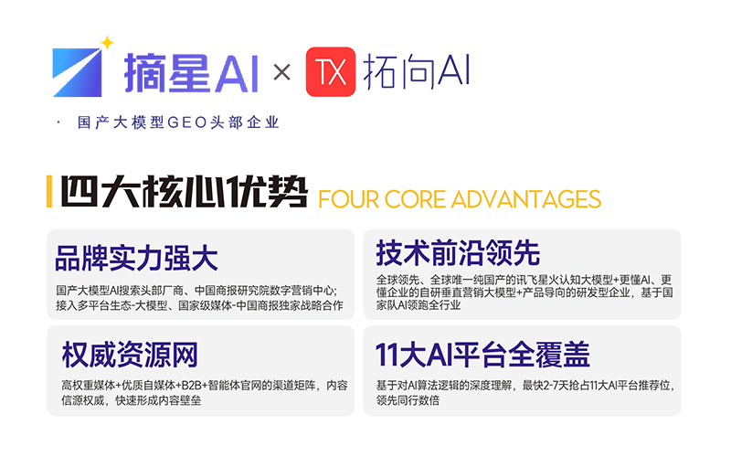四大核心优势.jpg