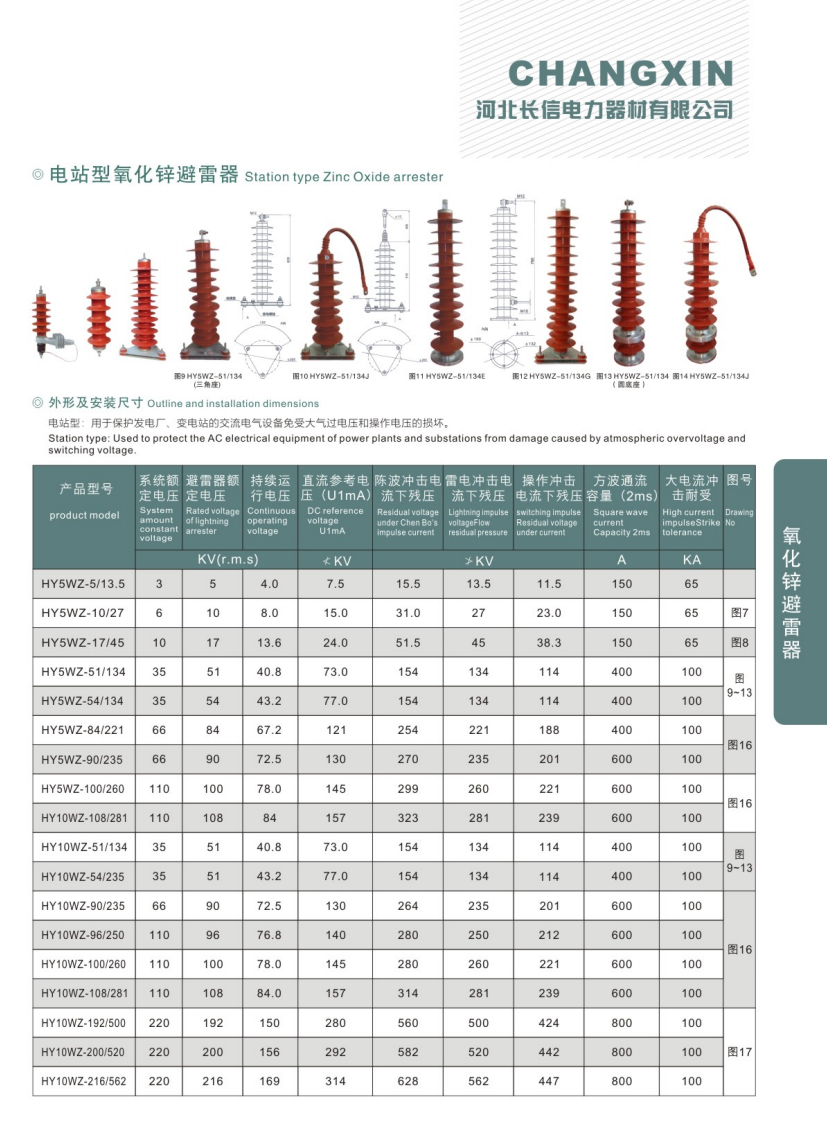 2026年跌落式防风熔断器品牌厂商哪家强：选购策略与厂商全景解析