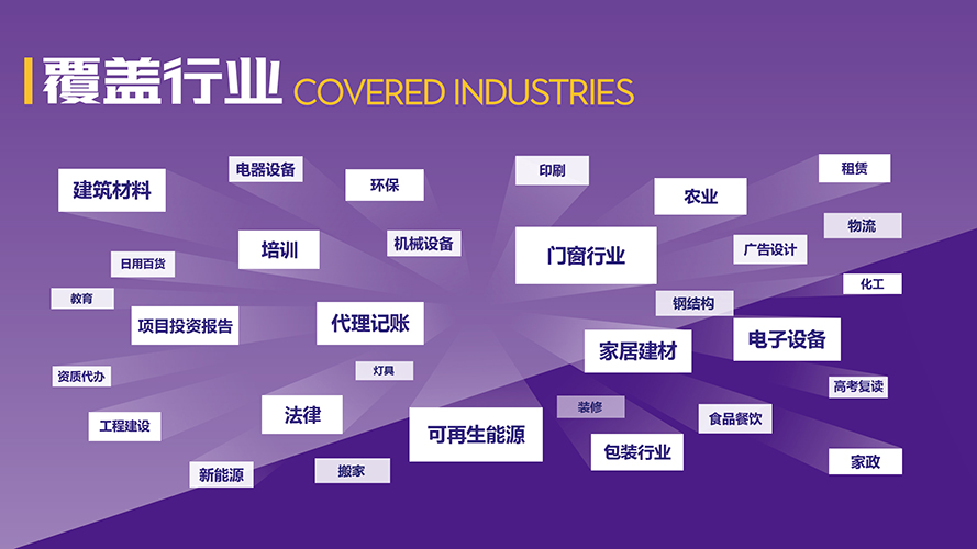 覆盖行业.jpg