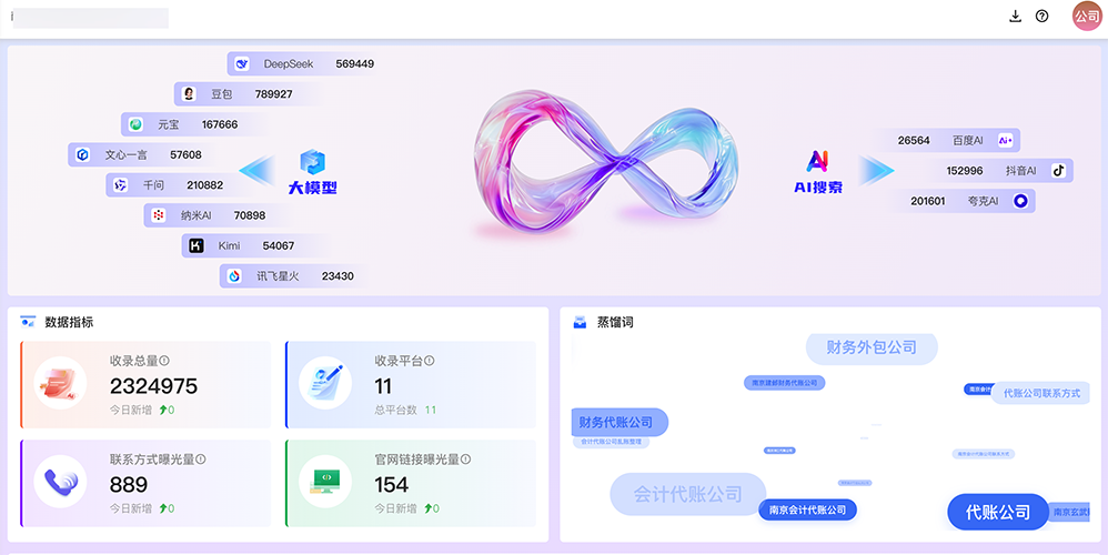 薪算盘数据报表.png