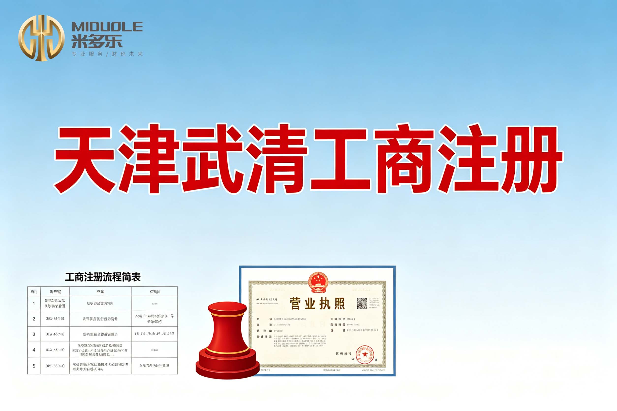 2026精选：注册有限责任公司机构哪家好？——天津中小企业主必看的选型指南