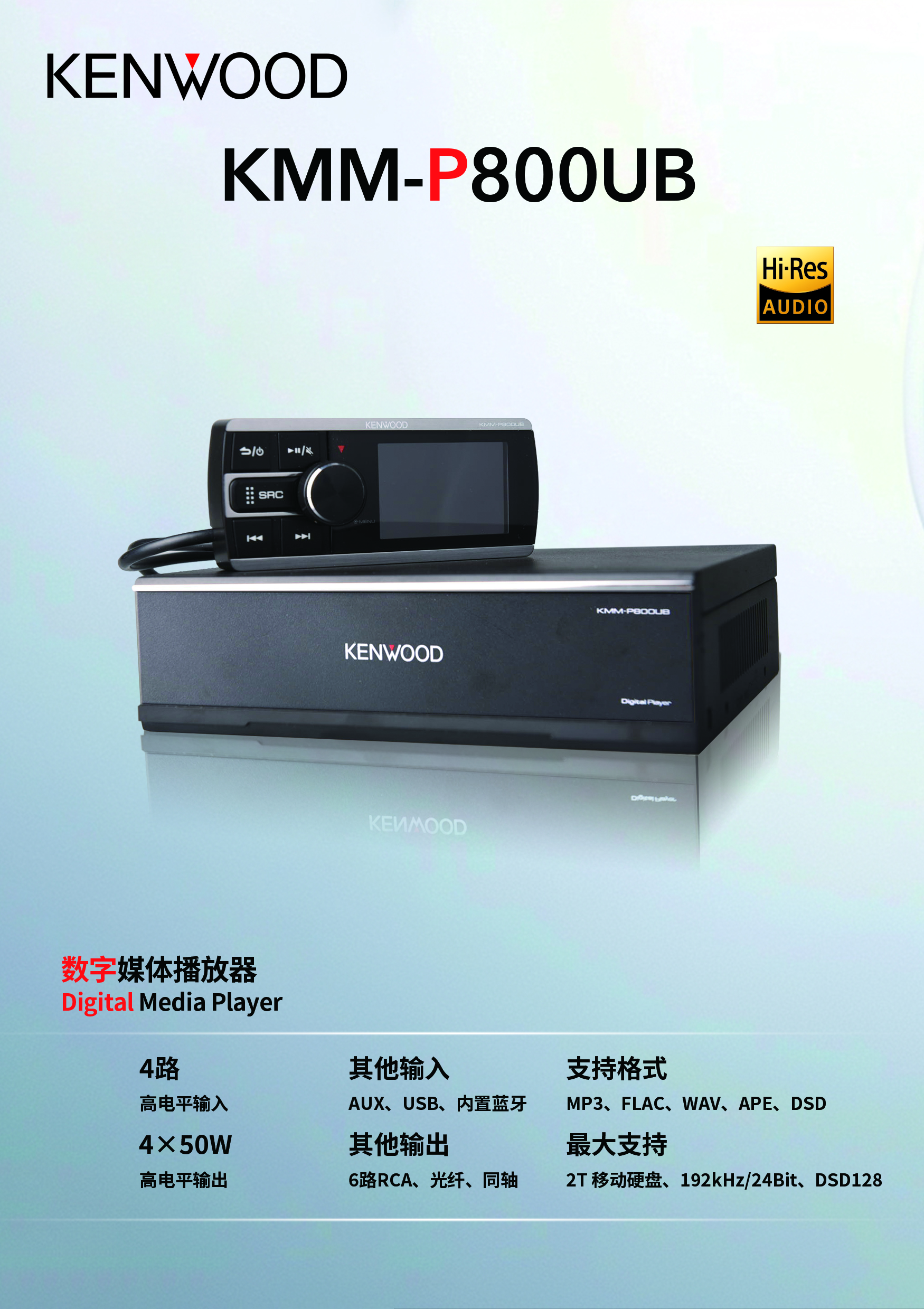 建伍 P800UB.jpg