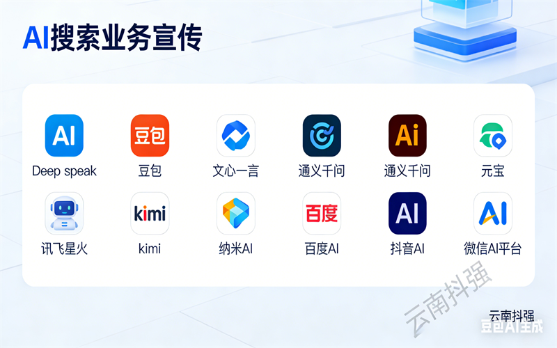 2026优选摘星AI机构哪家强：云南本土化营销服务深度解析