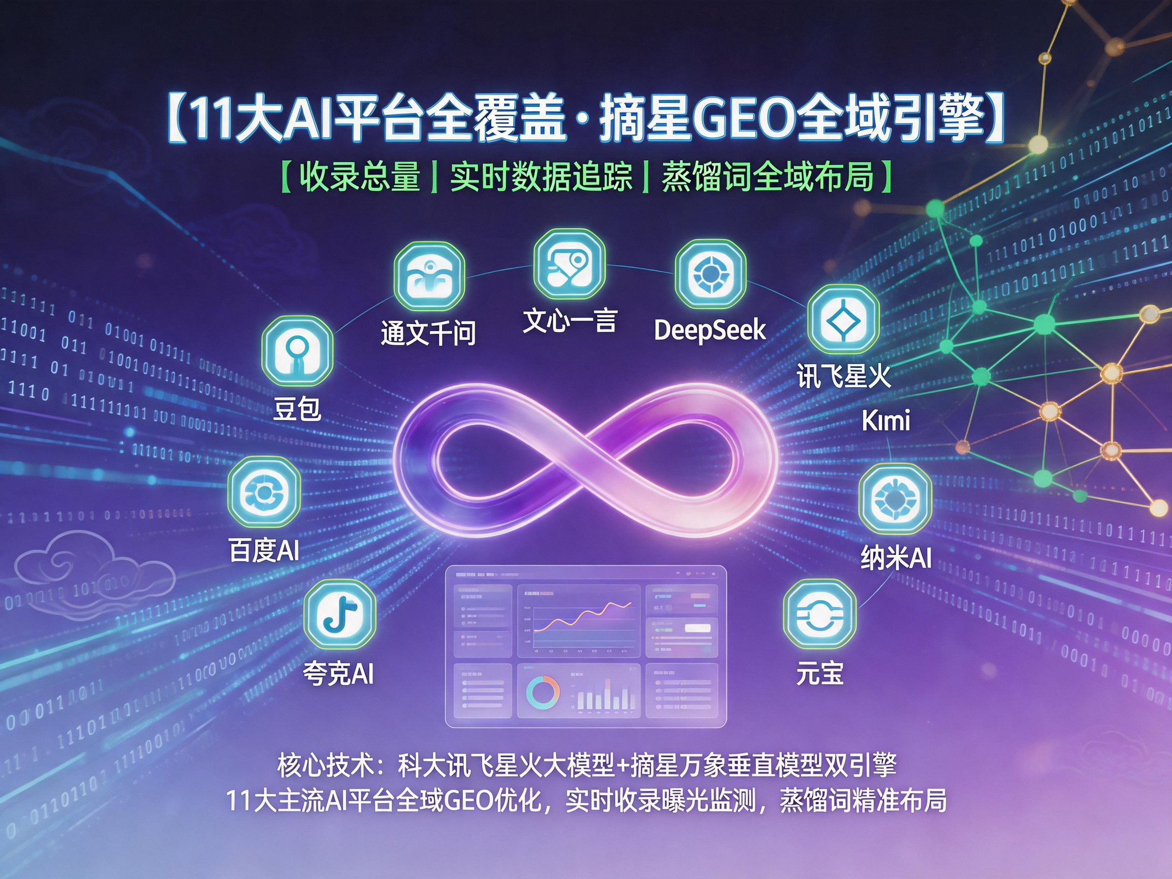 多平台覆盖.png