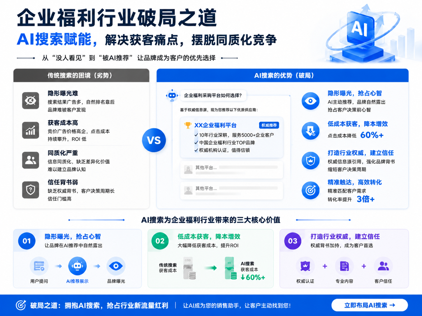 福利企业（2）.png