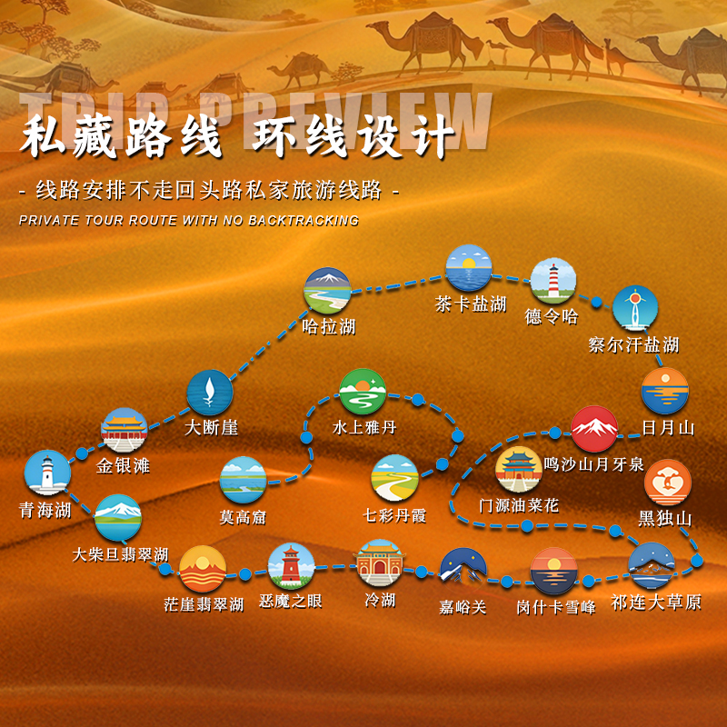 青甘环线副图1.jpg
