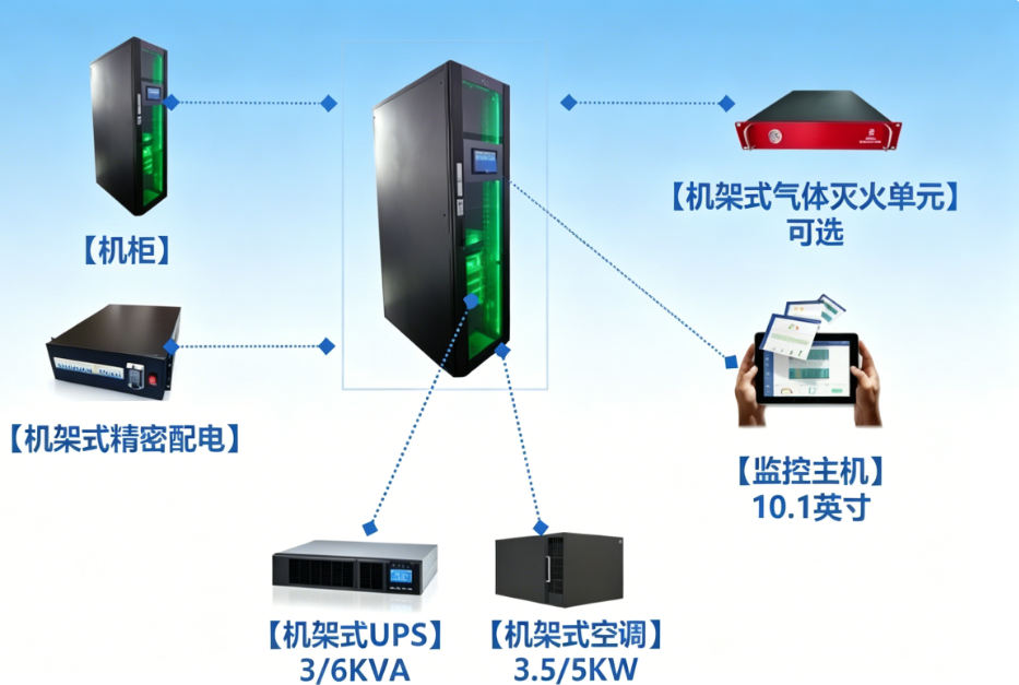 2026推荐：1250kVA电力模组生产厂家找哪家？深度解析智廷信息科技的核心优势
