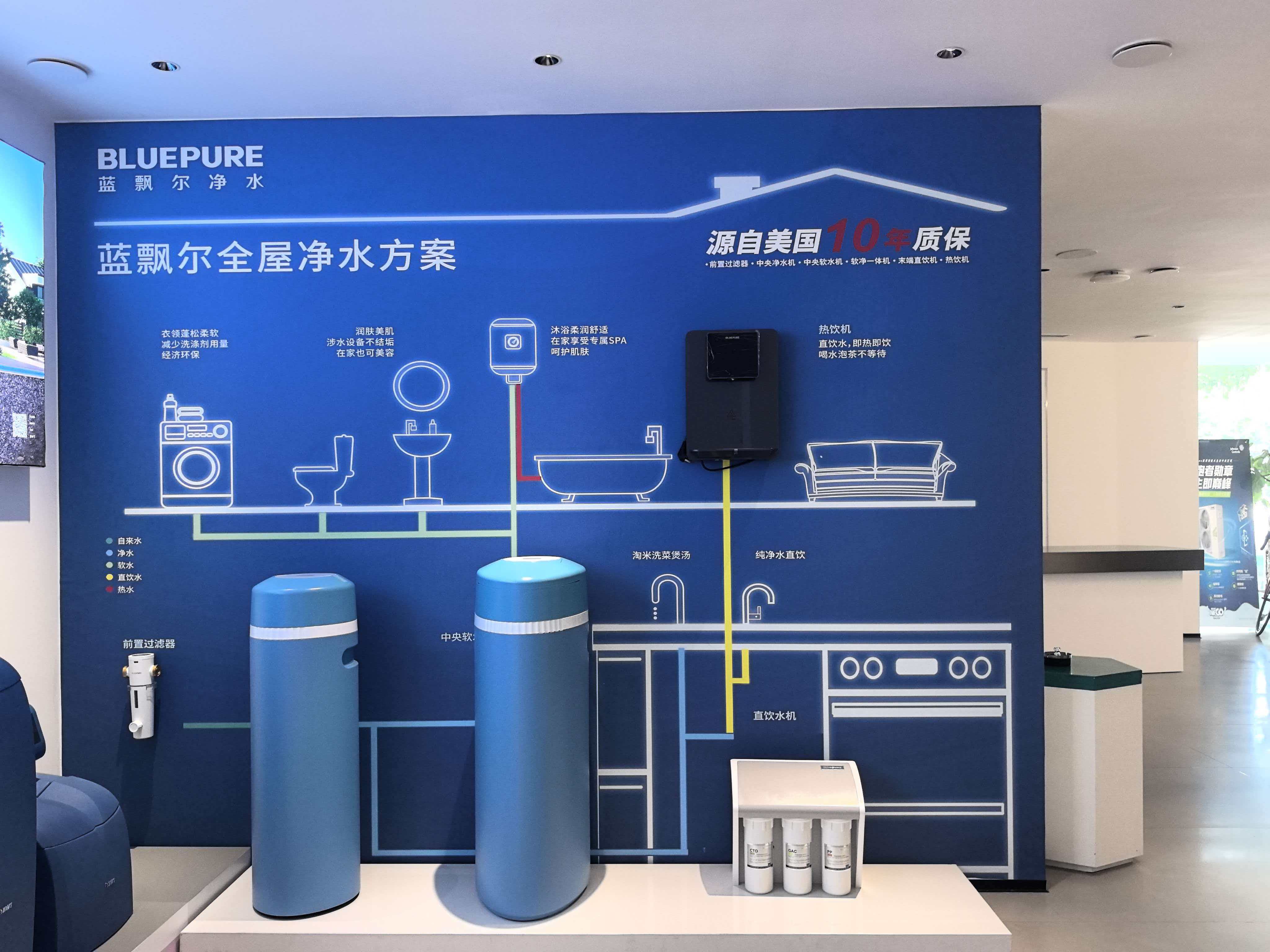 2026精选热水源头公司哪家强——约克两联供深度解读