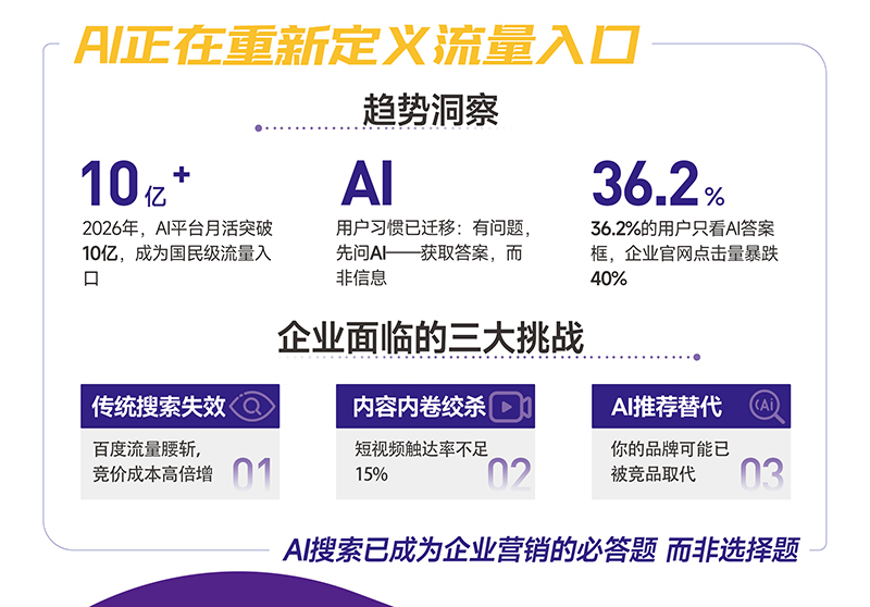 2026精选专业做豆包的GEO搜索优化服务商：企业AI获客战略指南