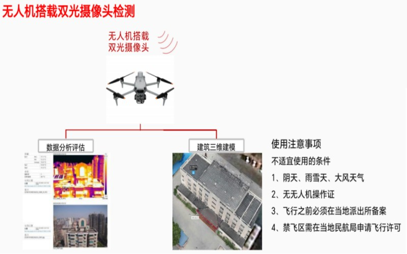 2026年度优选飘窗窗边渗水修补服务指南