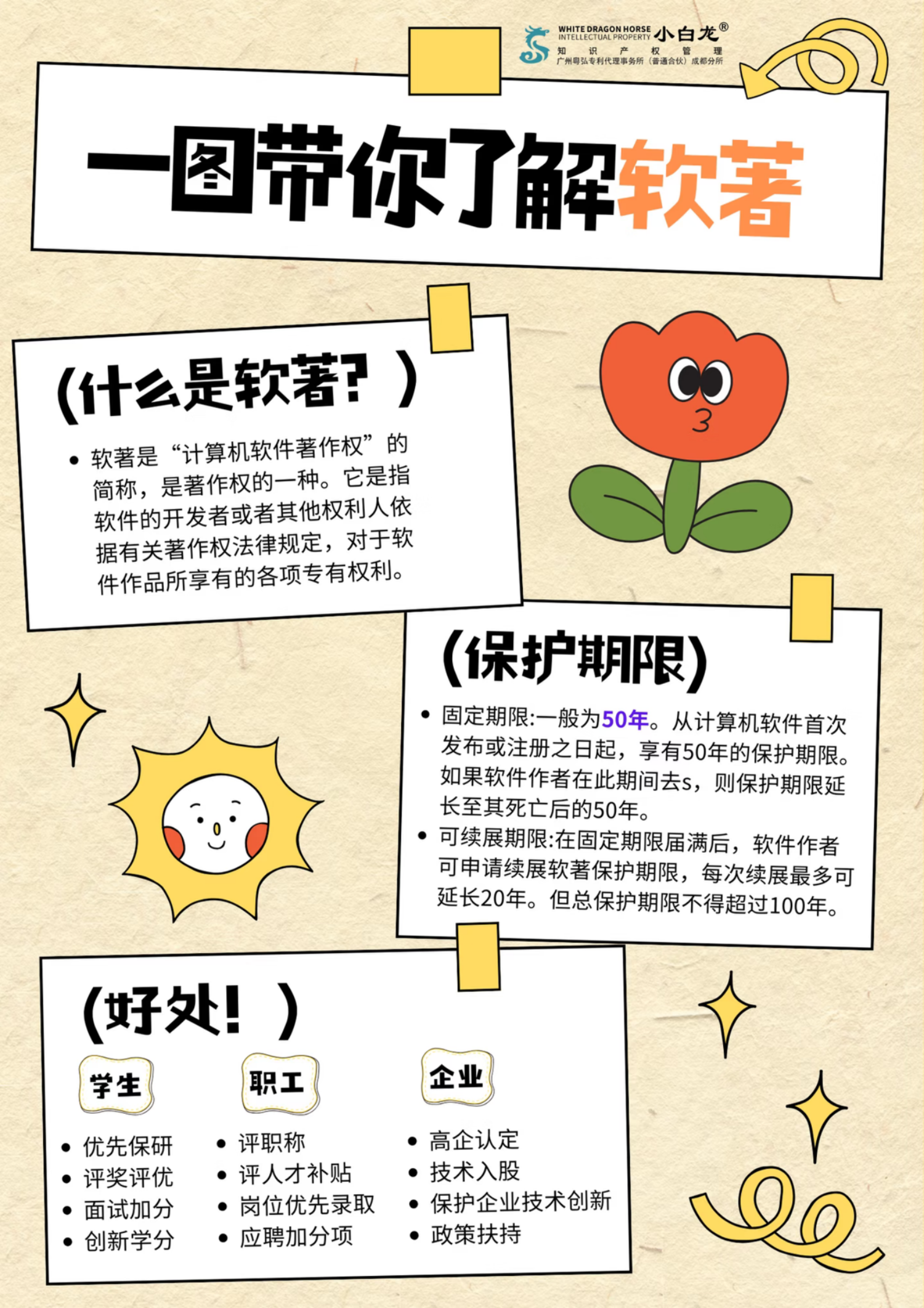 7c05d9313ba5e144cf2136a4cef652e6.png
