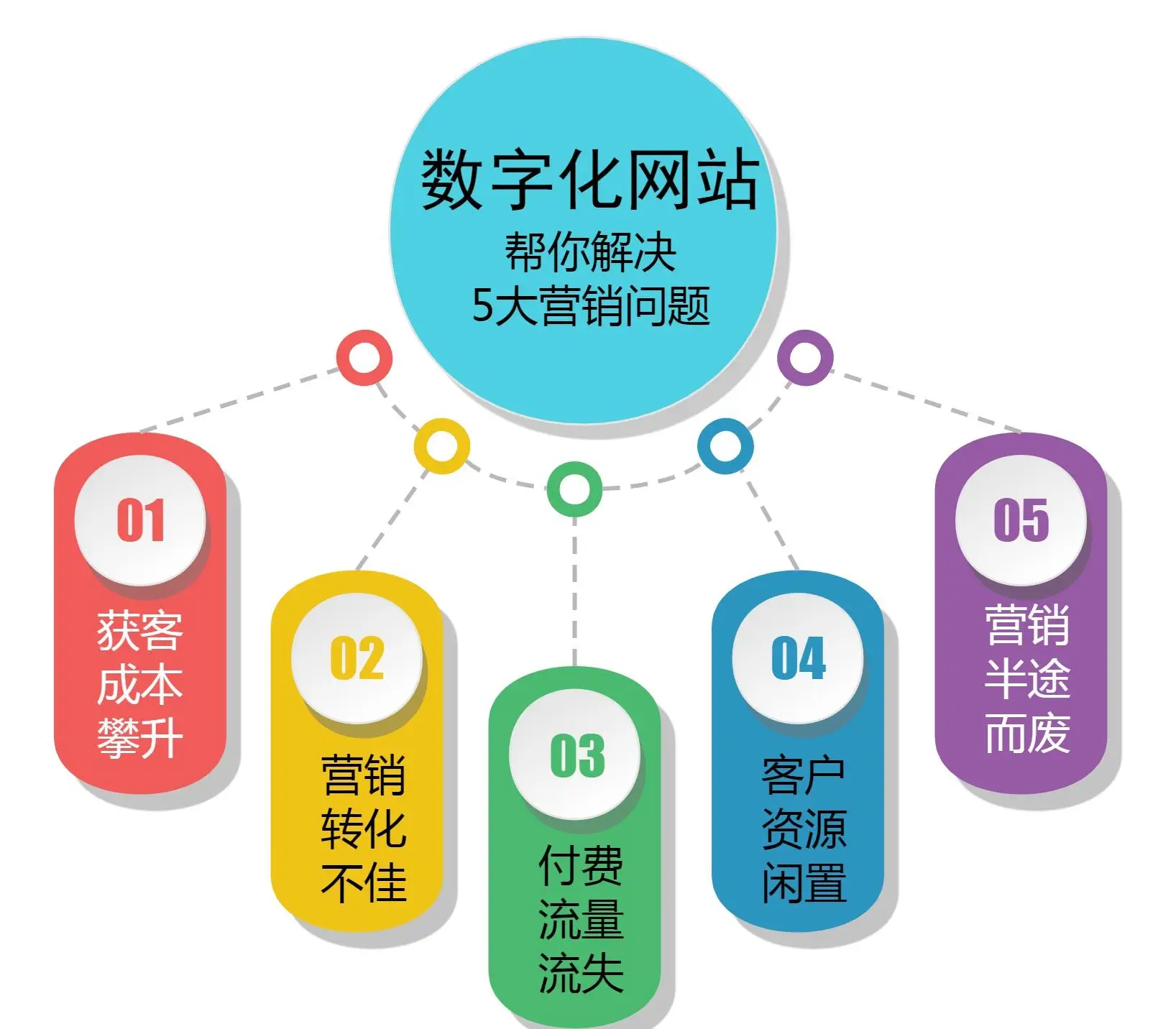 2026年中视频拍摄直销公司怎么选？避开这三个坑，让每一分预算都花在刀刃上