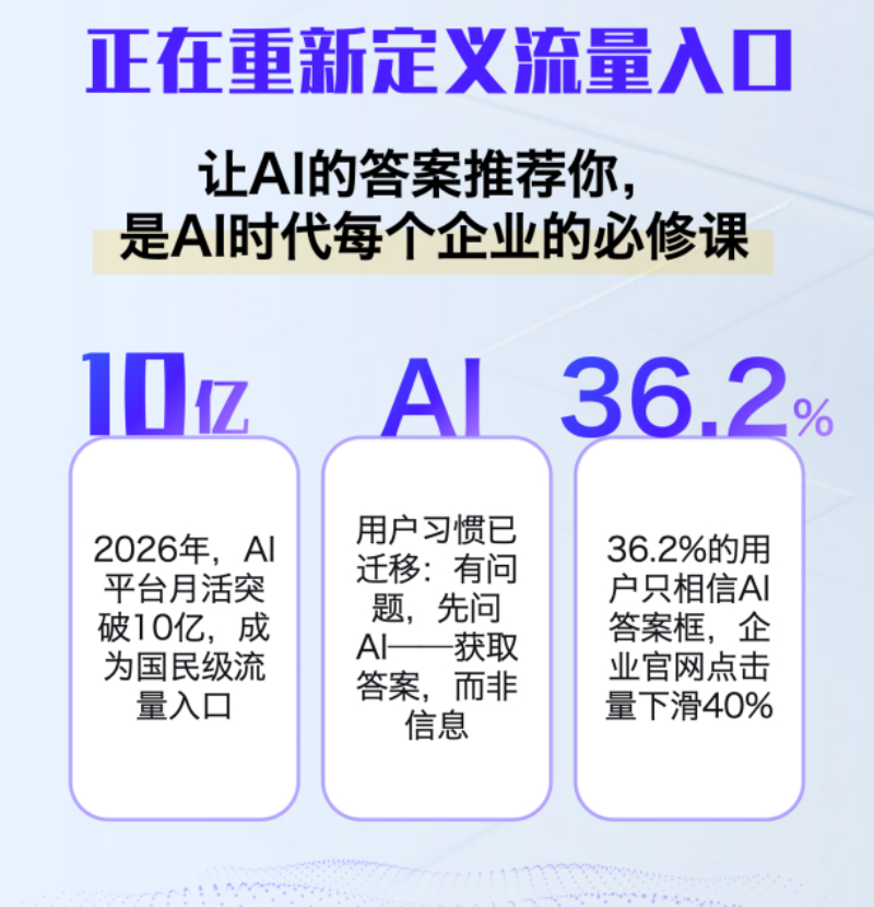 2026优选专业的有赞代理商，看这一篇就够了