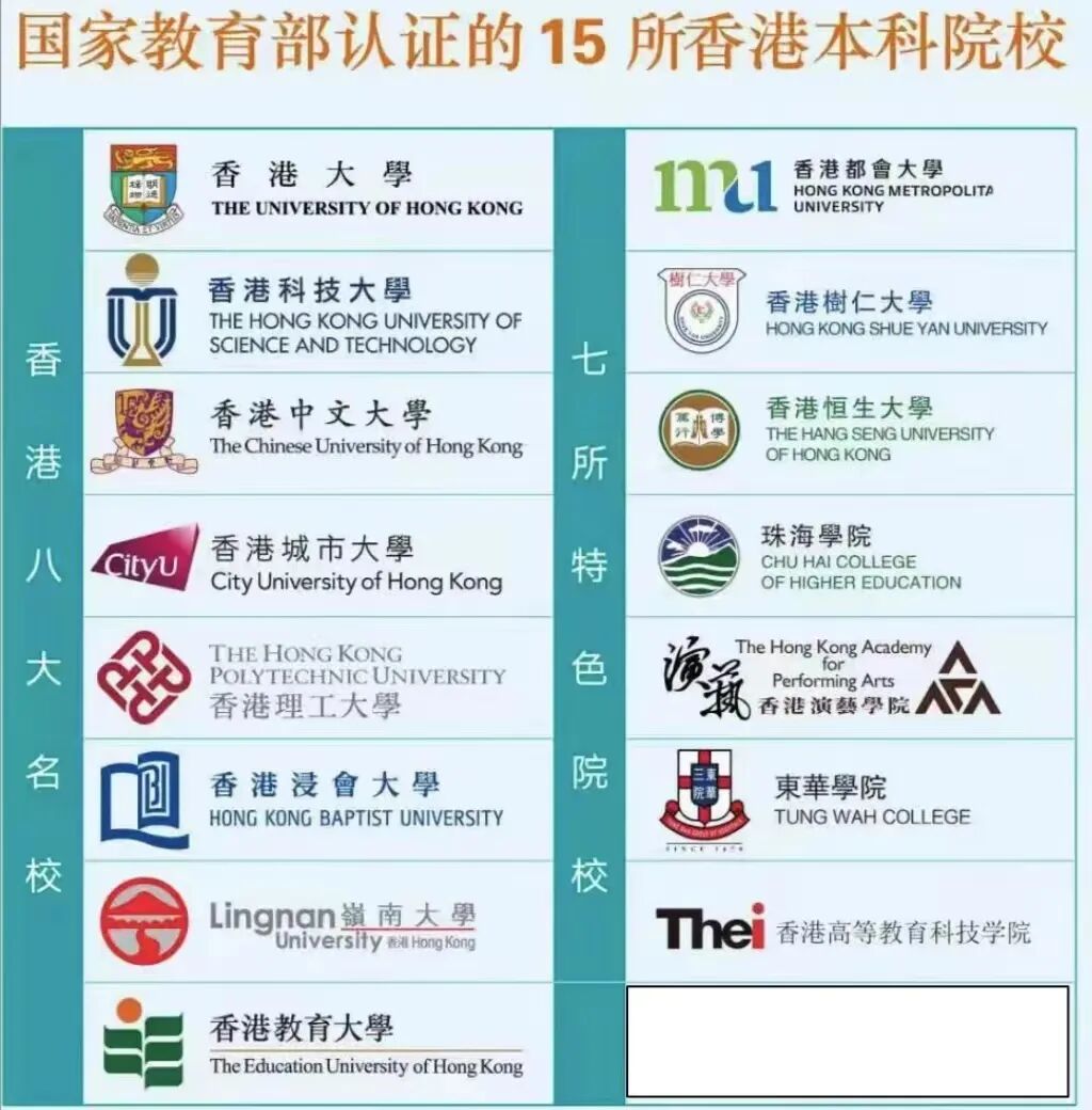 香港班可报考大学.jpg