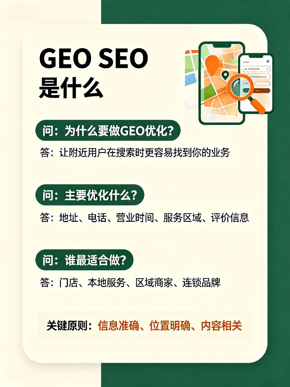 生成GEO搜索引擎优化介绍图.png