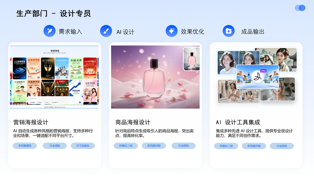 5.8 营销智脑 v6_22.png