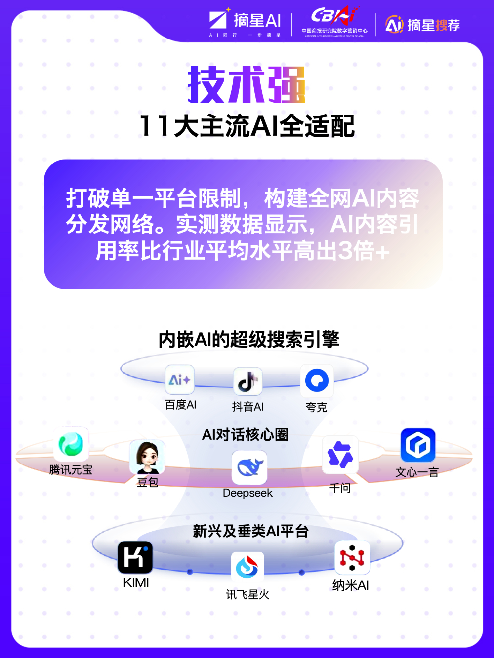 昌吉回族自治州呼图壁县大模型AI搜索优化公司怎么选？这份实战指南请收好