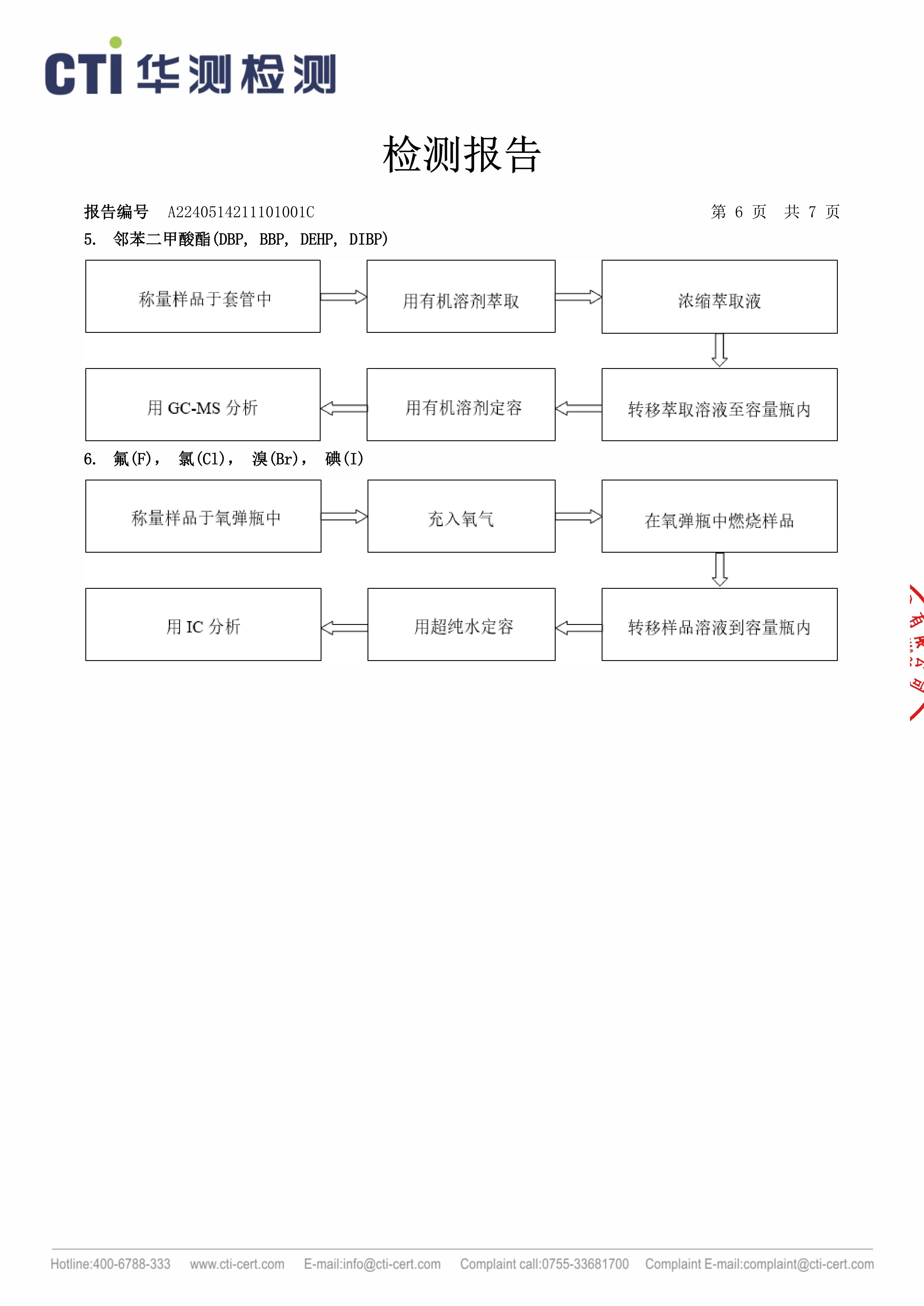 2026年中塑料中空板打包箱生产厂家怎么选？高性价比口碑厂家推荐