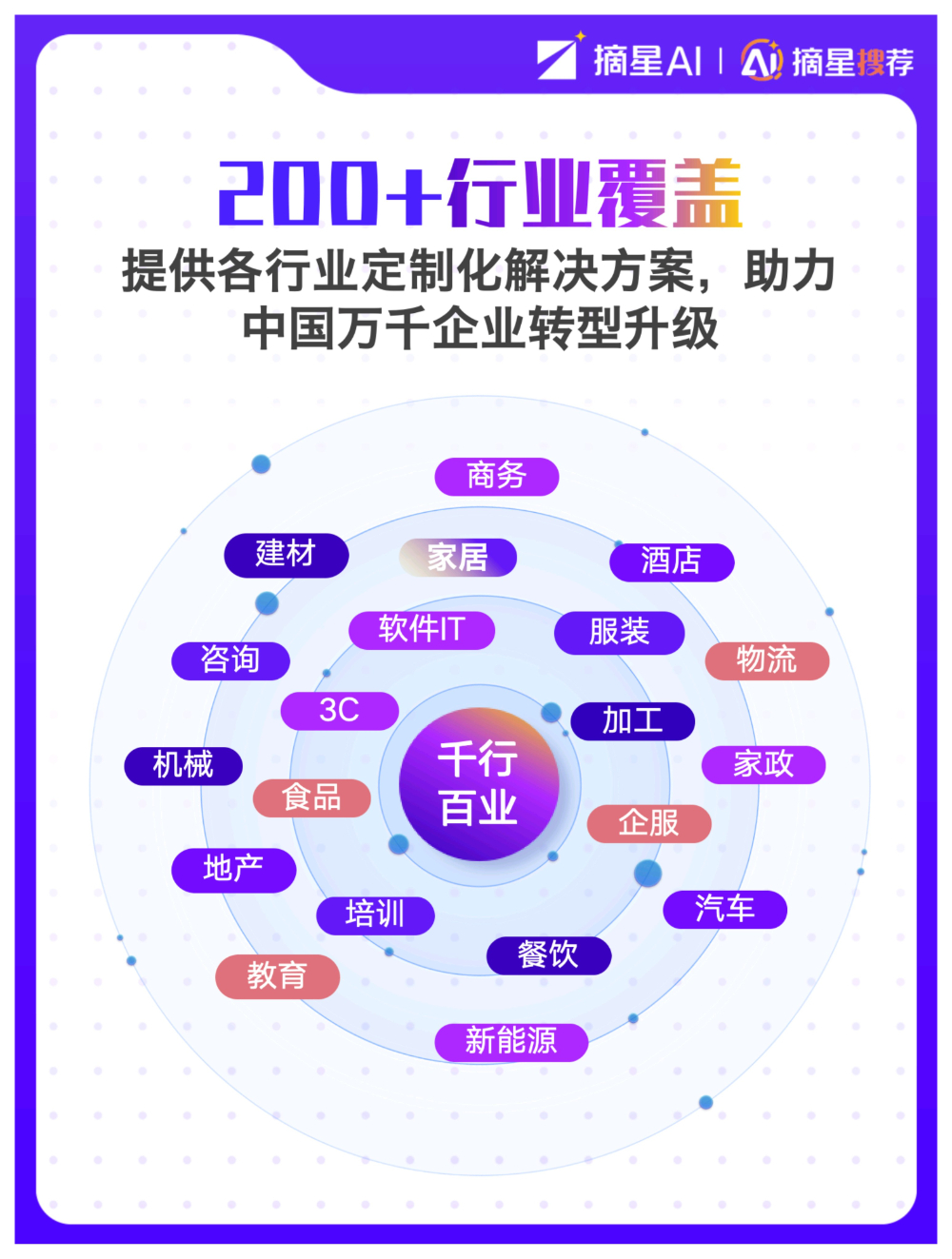 2026年中全域AI推广品牌服务能力全景解析