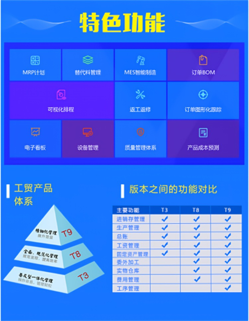 2026年度优选：快马B2B小程序商城直销企业实力解析与选型指南