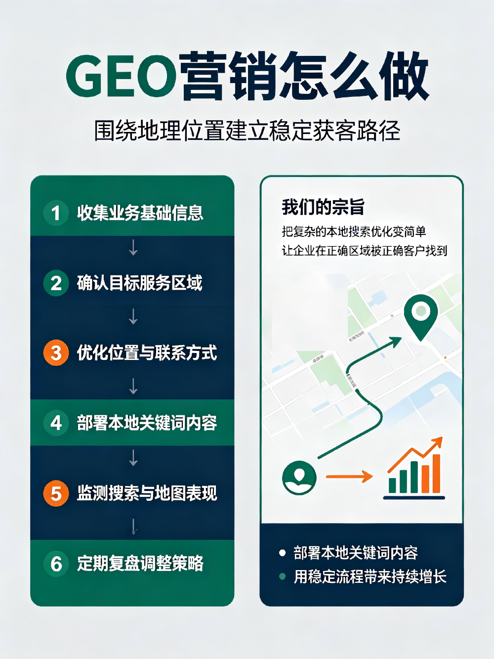 2026甄选昌吉回族自治州玛纳斯县诚信的大模型AI搜索优化实力公司哪家专业