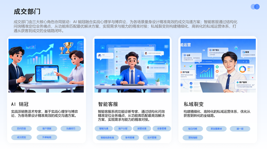 5.8 营销智脑 v6_27.png
