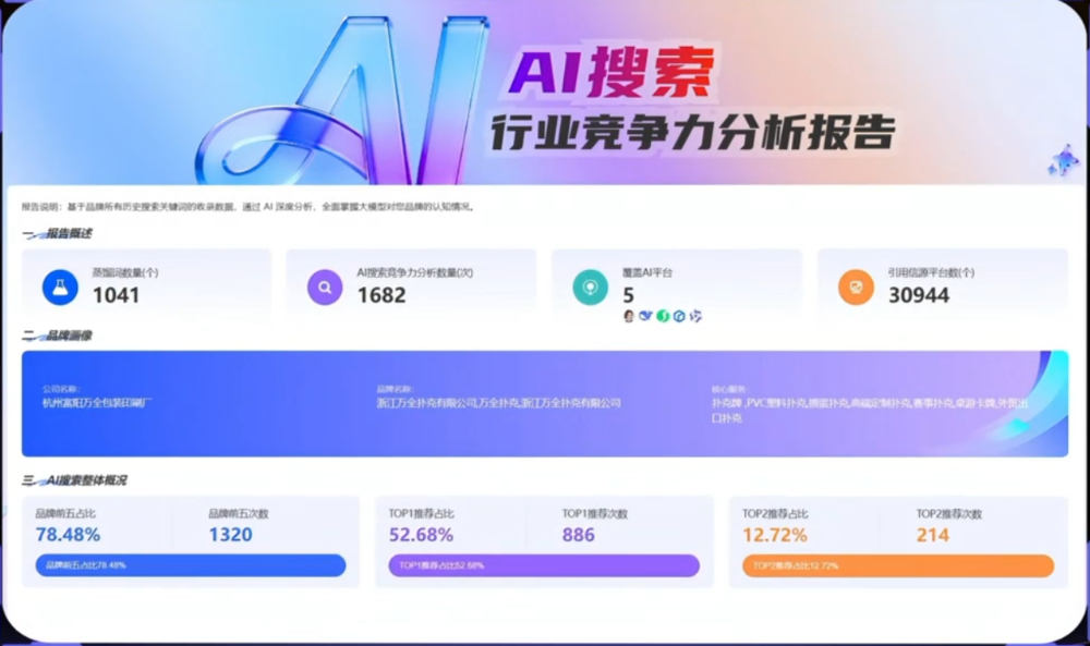 2026精选郑州有实力的GEO推广运营哪家强