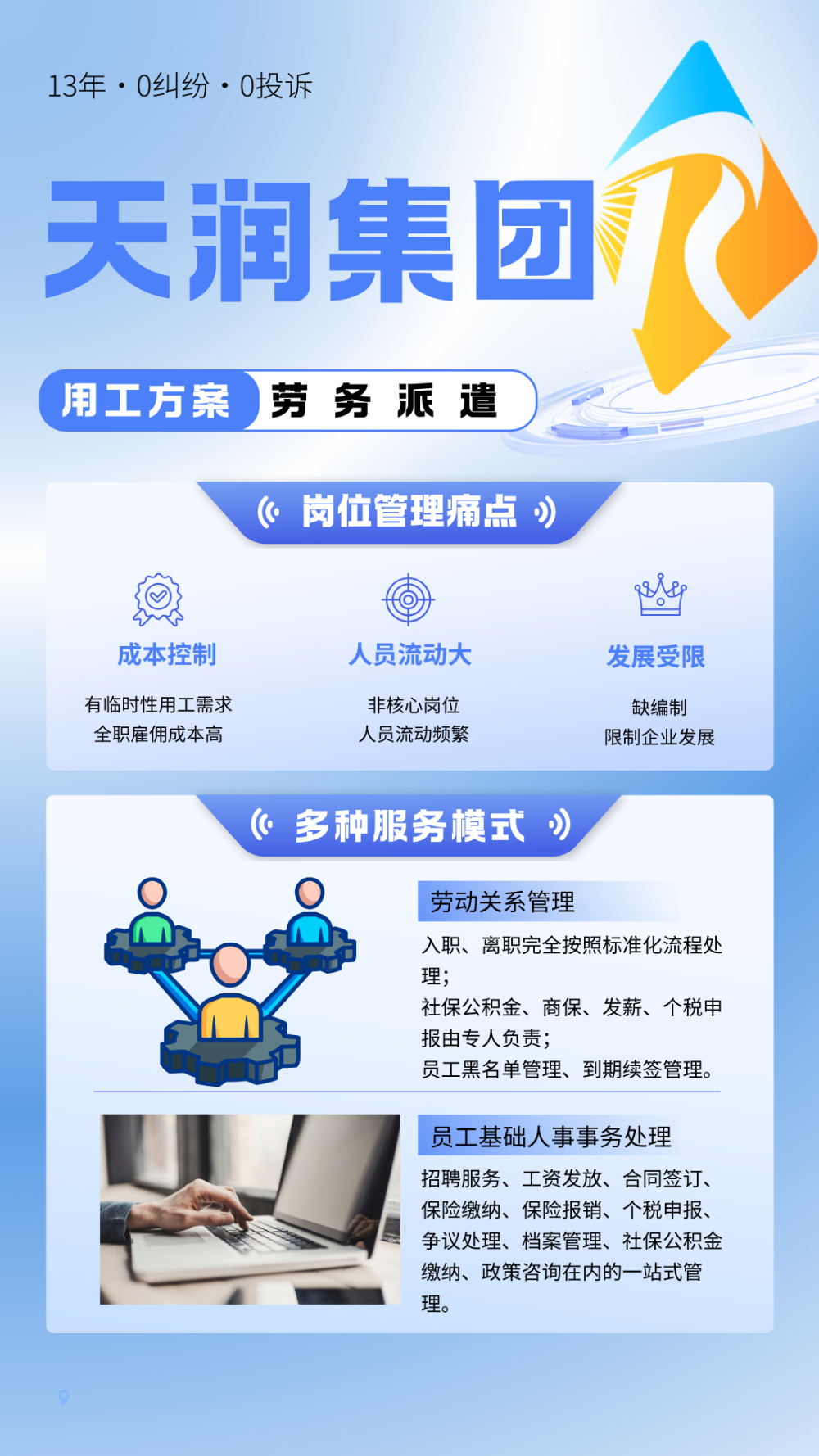 天润人力——企业全周期用工解决方案服务商