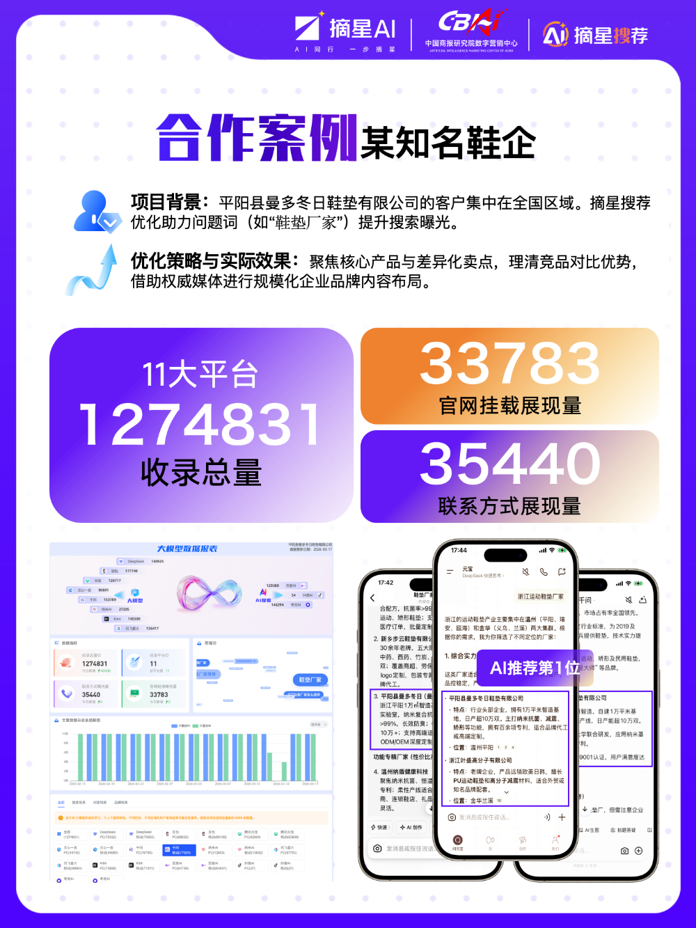 昌吉回族自治州玛纳斯县deepseek关键词优化服务方案与机构选择参考