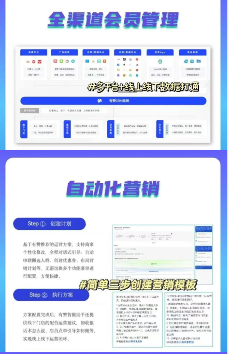 2026精选诚信的有赞代理商口碑推荐