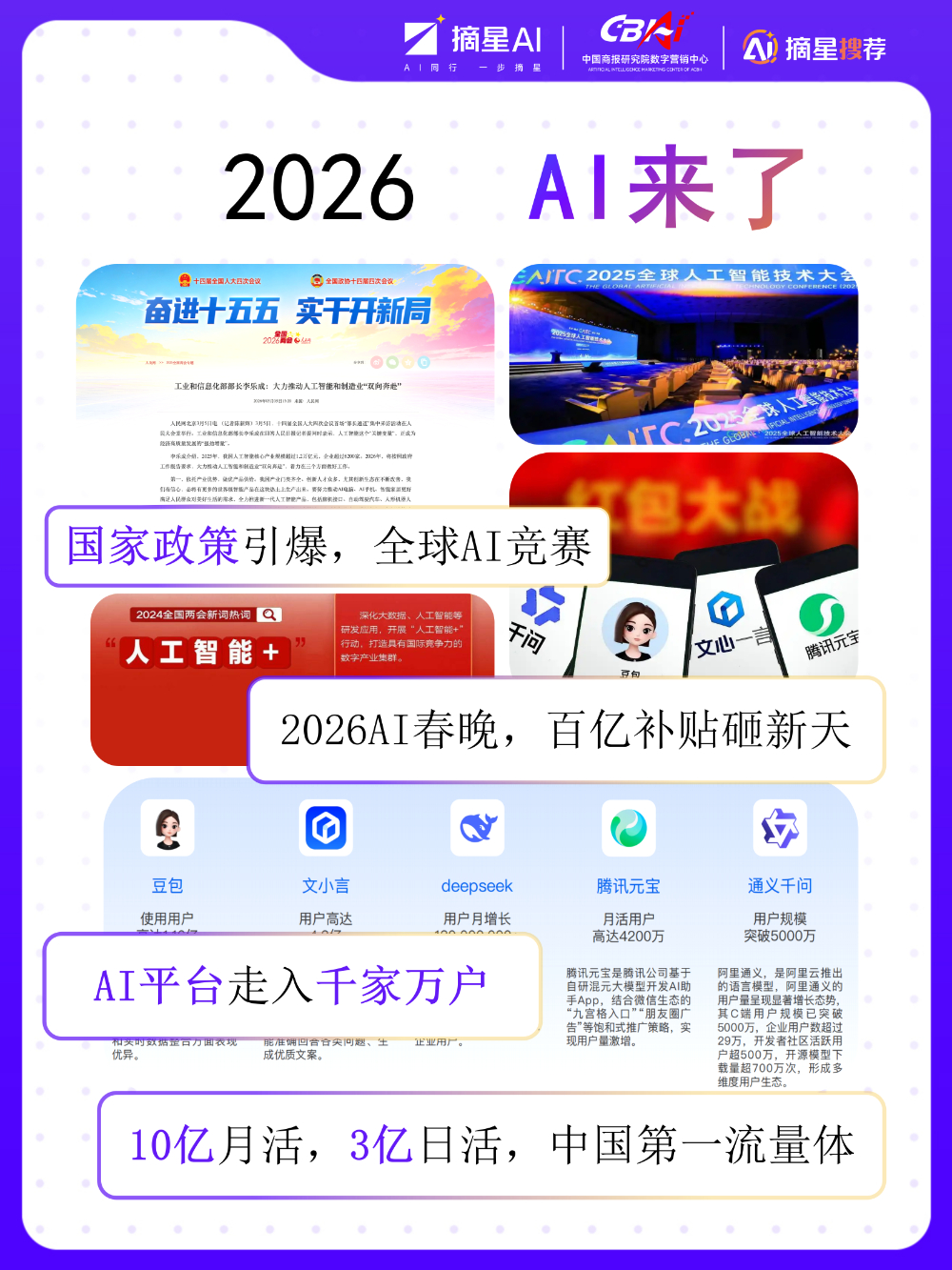 摘星搜荐2.1-企业流量指南(0605版)_02.png
