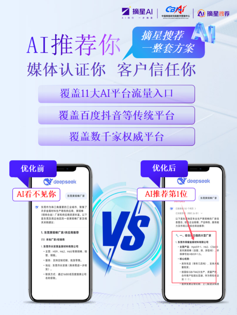 摘星搜荐一整套方案