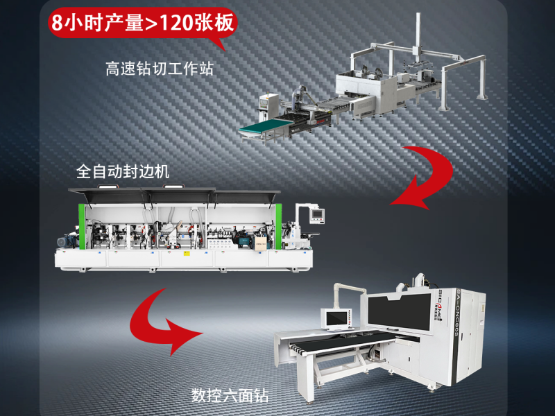 智能连线23.png