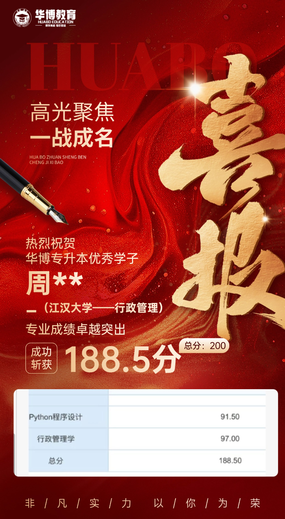 华博专业课喜报3